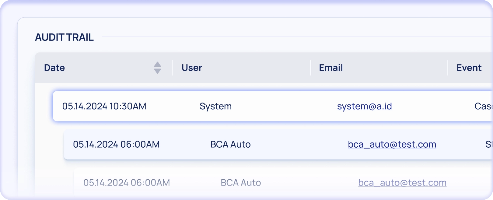Security & Governance